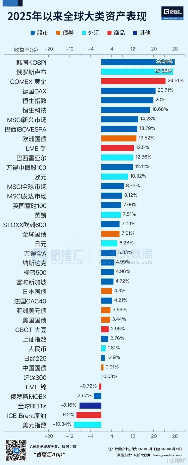 大转变！海量资金最新动作曝光