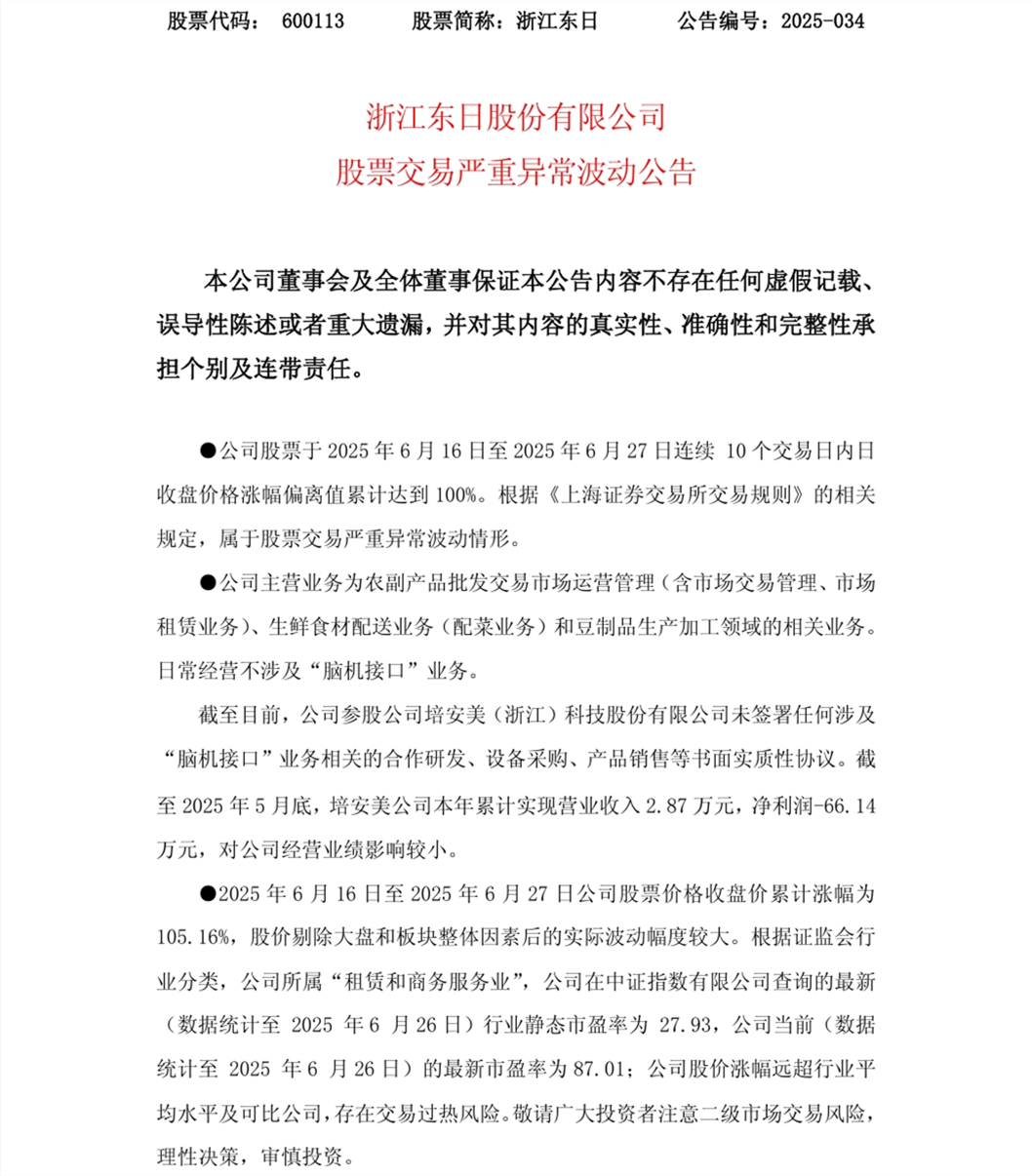 魔幻！股价翻倍的“脑机接口”概念股，其实是管菜市场的