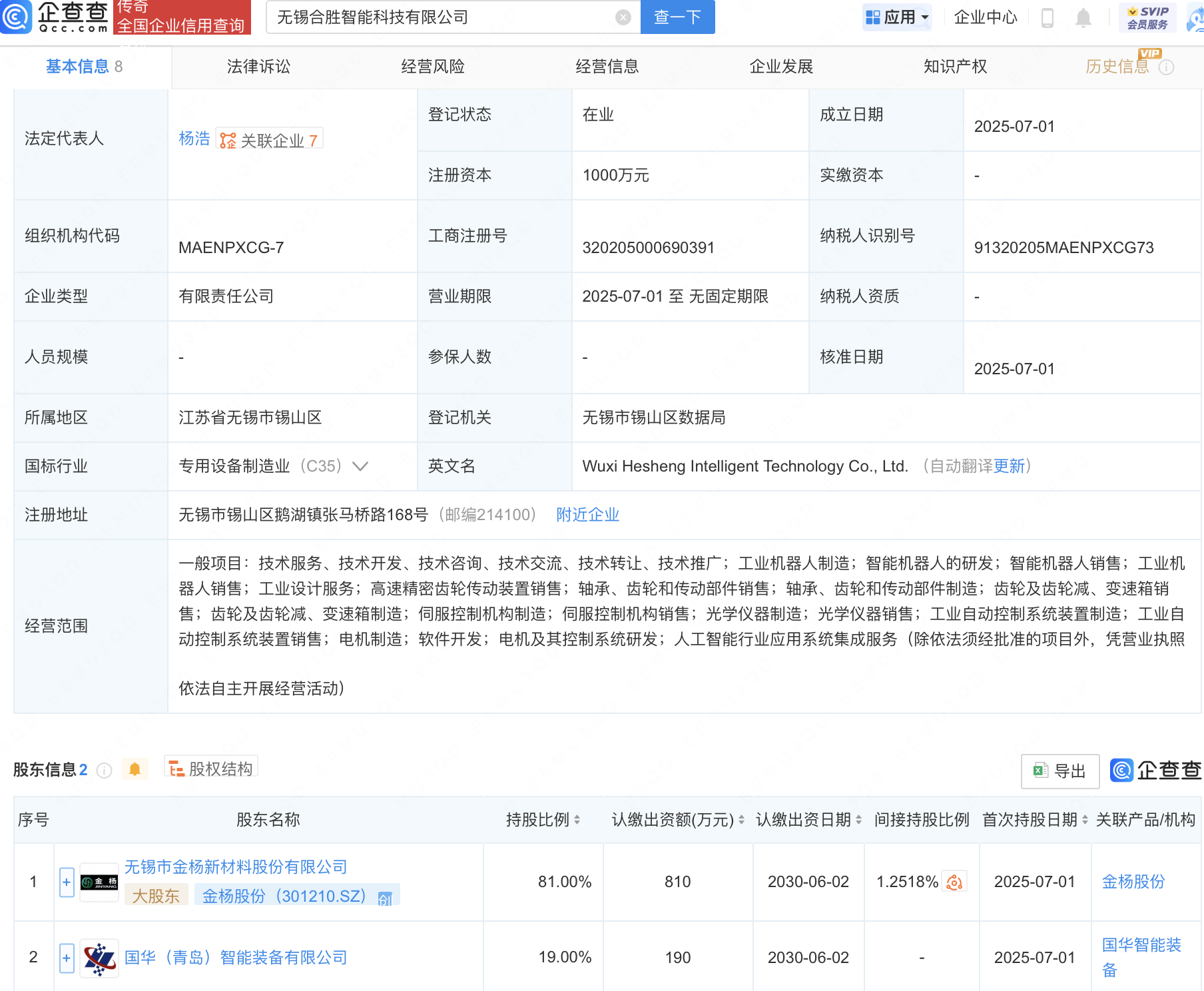 古东管家