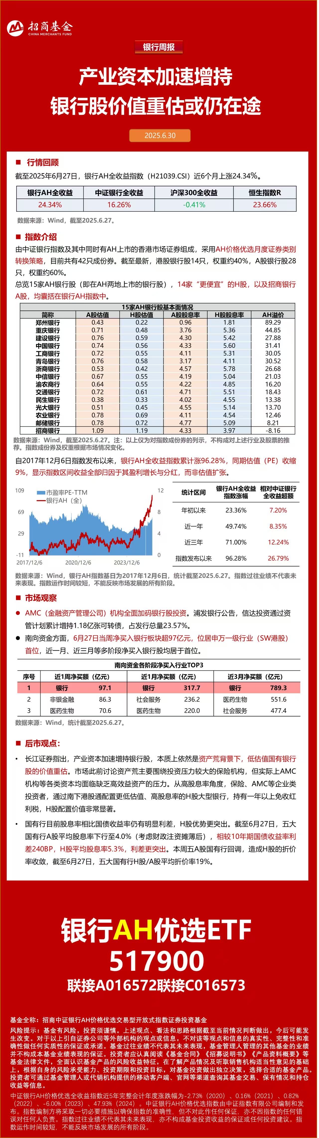 南下资金一周狂揽银行股近百亿，银行AH优选ETF(517900)连续19日“吸金”超4亿元
