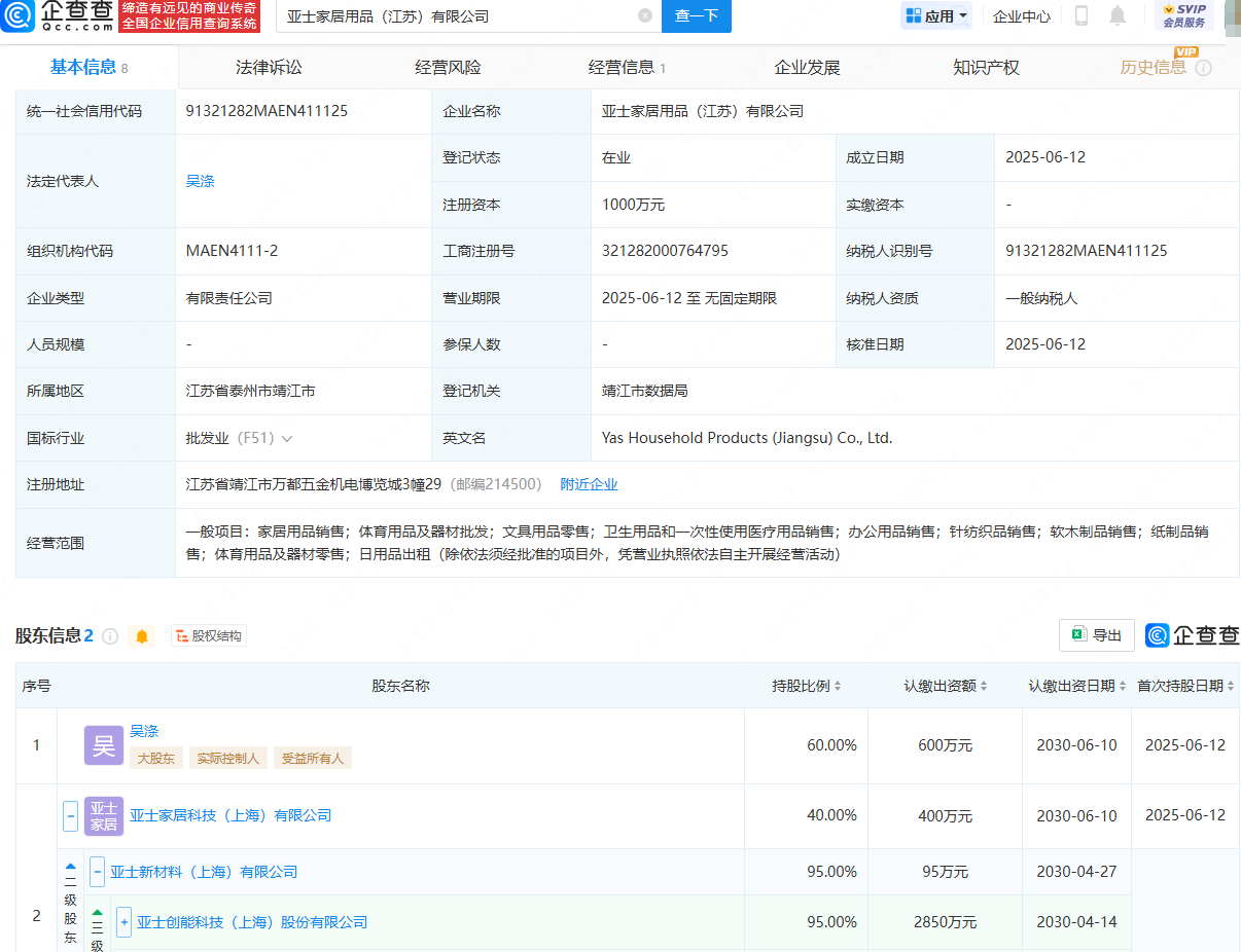 古东管家