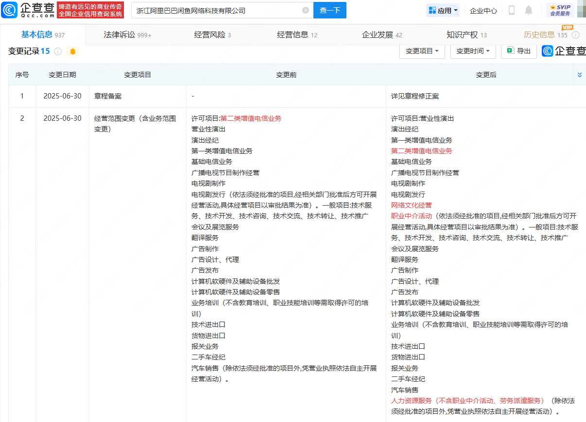 闲鱼关联公司经营范围新增职业中介活动