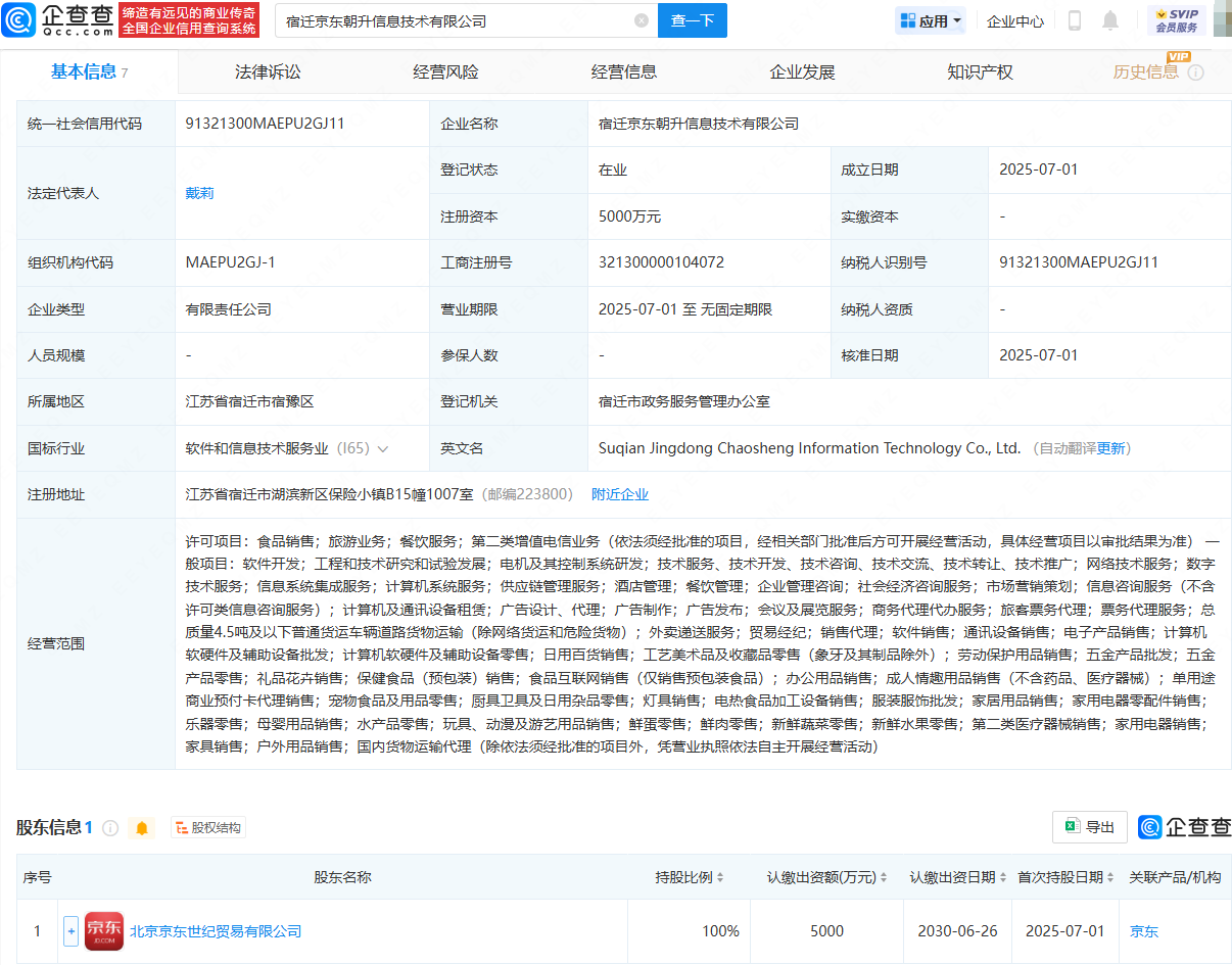 古东管家