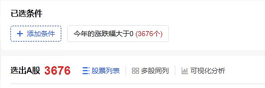 关于股市的机会