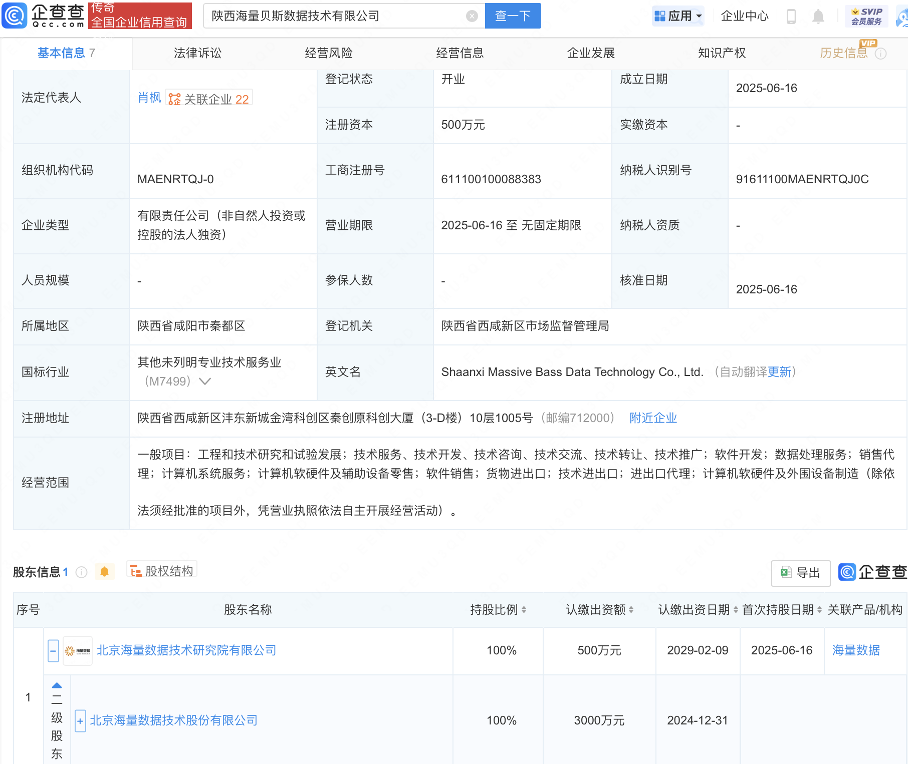 古东管家