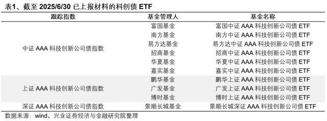 古东管家