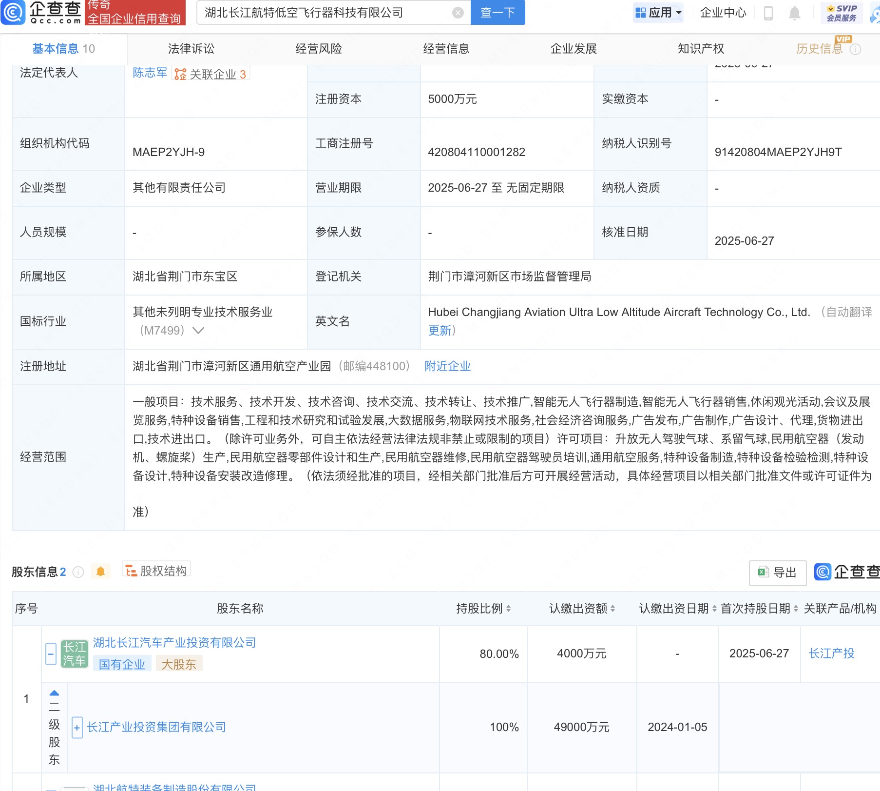 古东管家