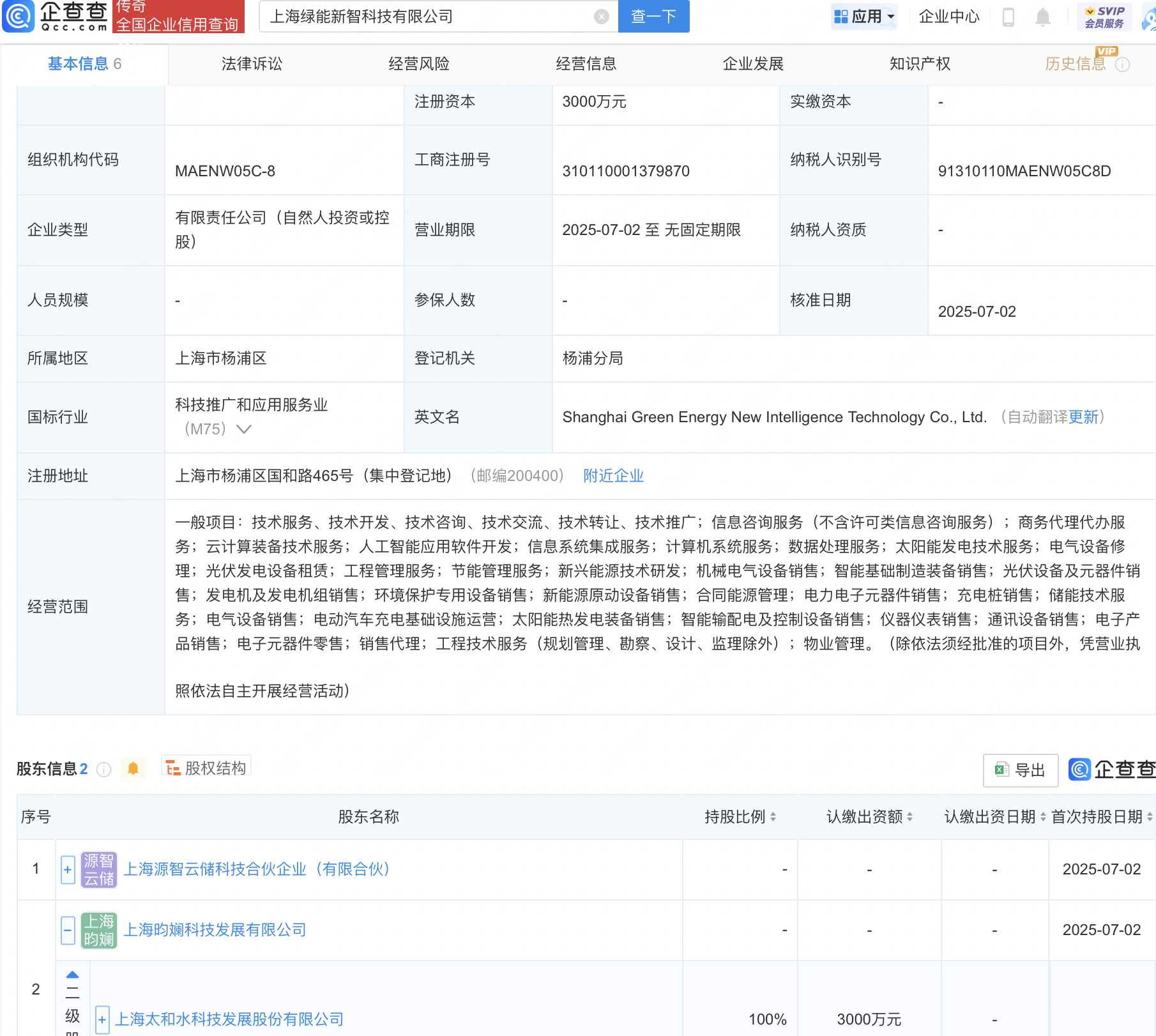 古东管家