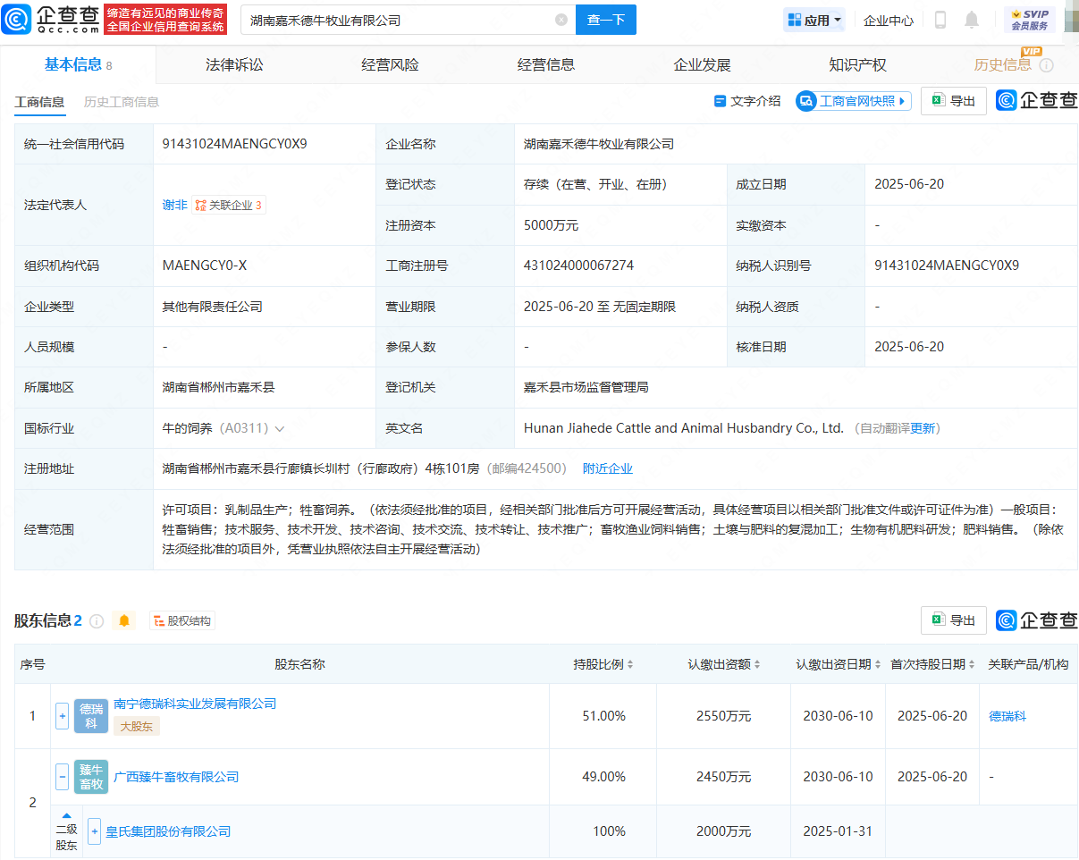 皇氏集团等投资成立牧业公司，含肥料销售业务