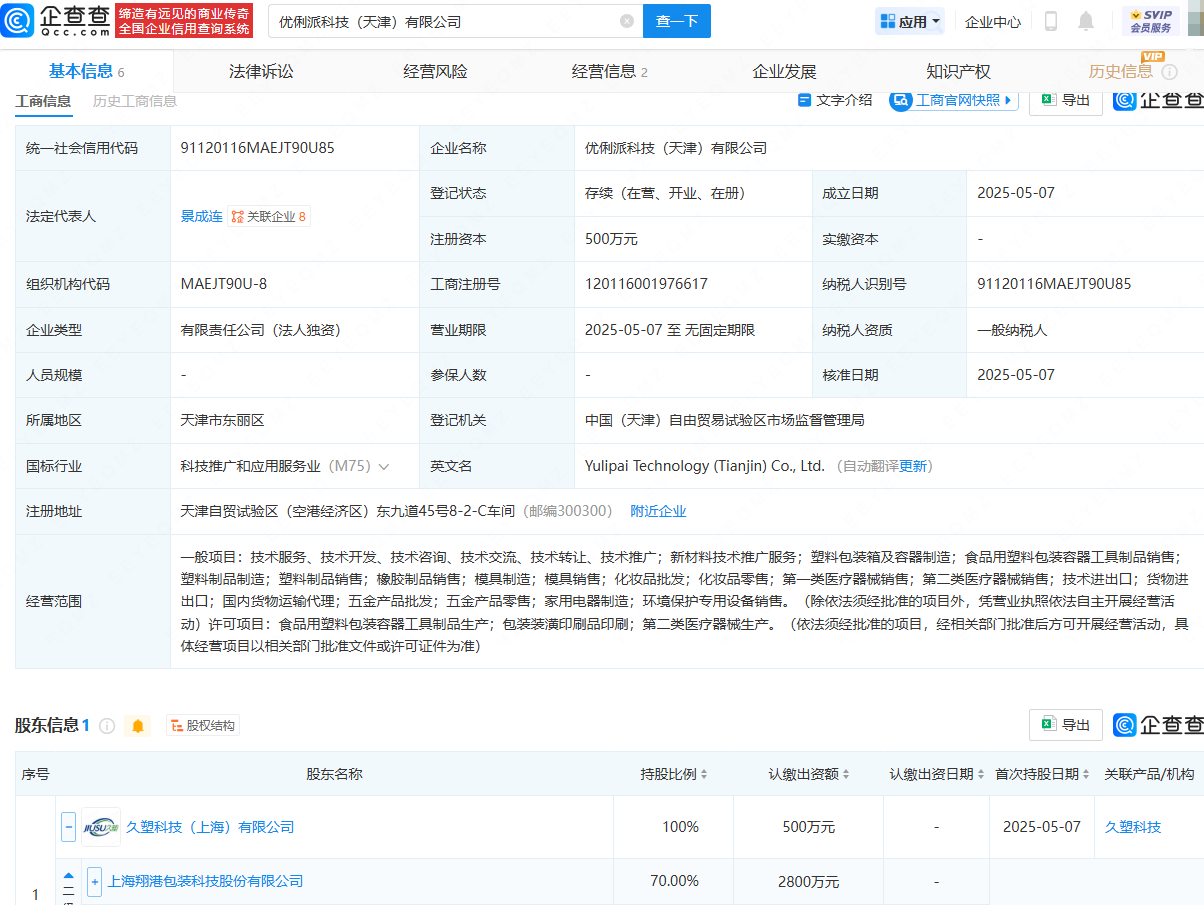 古东管家