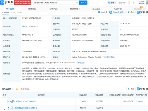 翔港科技成立新公司，含化妆品批发业务