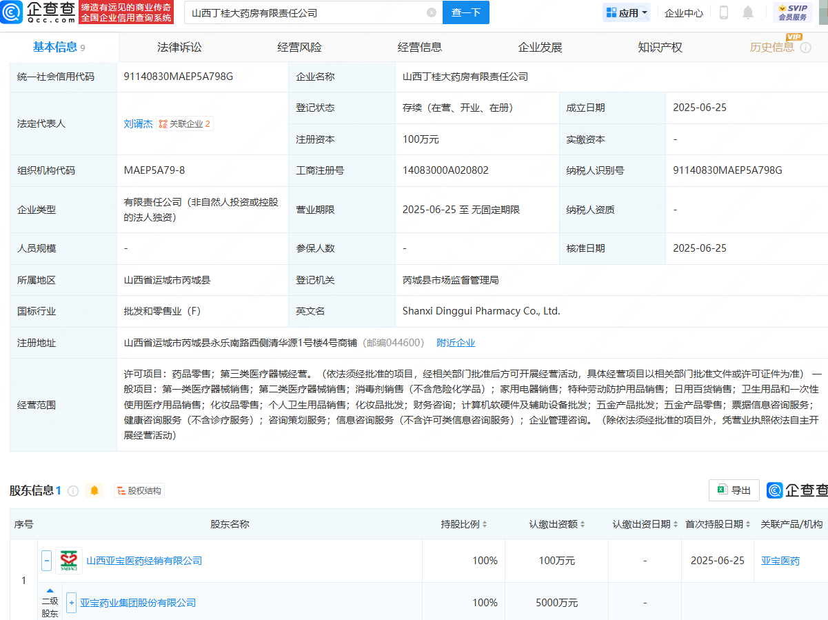 古东管家