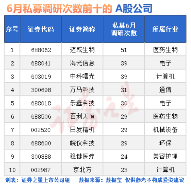 刚刚，又新高了！发生了什么？