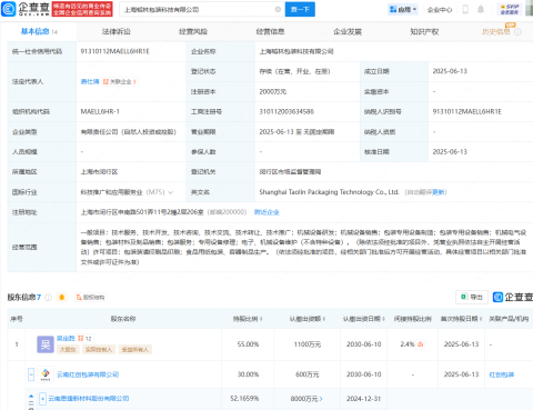 恩捷股份等投资成立包装科技公司