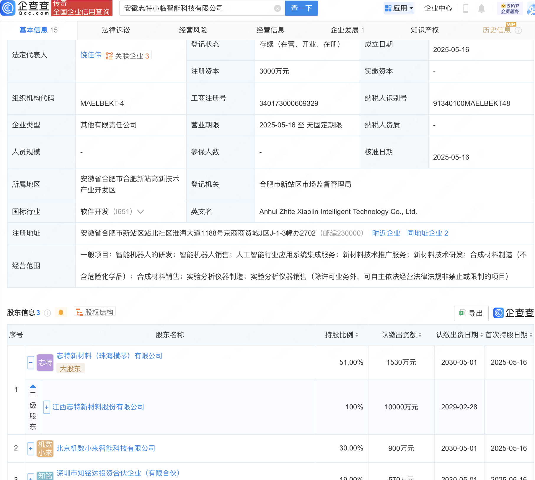 古东管家