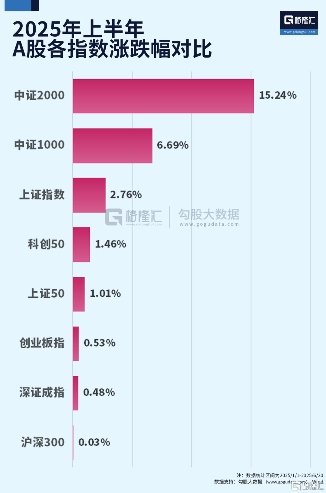 集体暴涨！重磅信号出现了