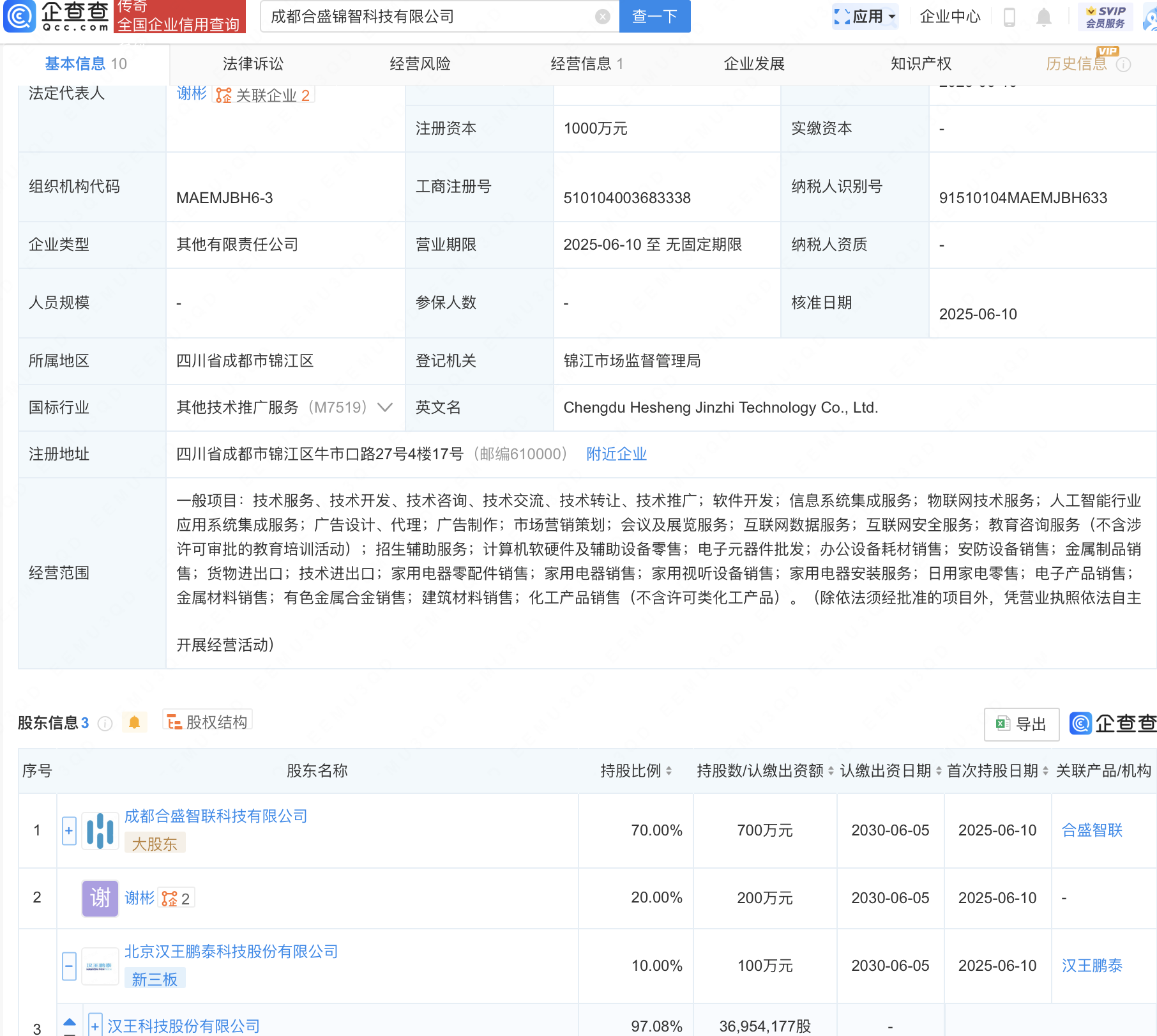 古东管家