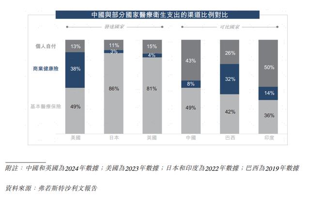 古东管家