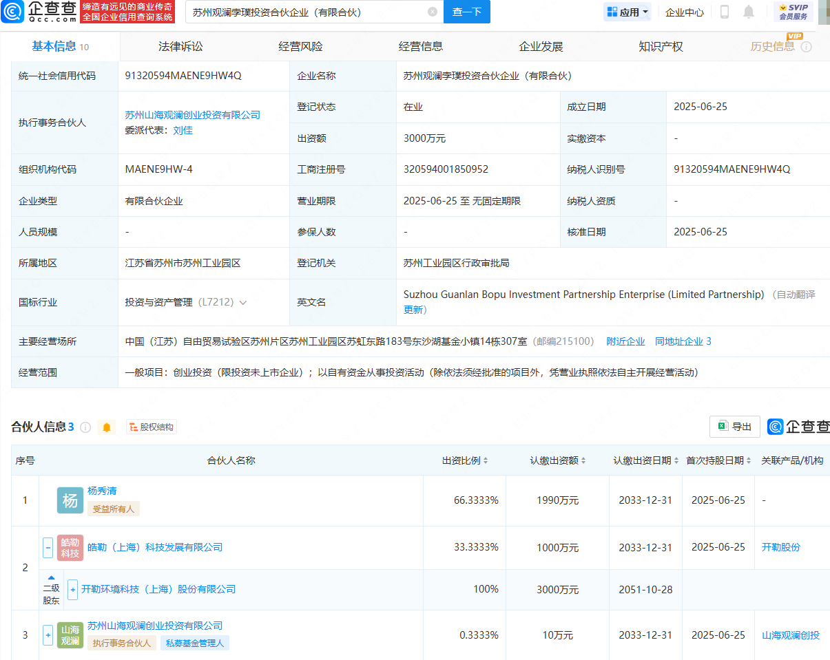 古东管家