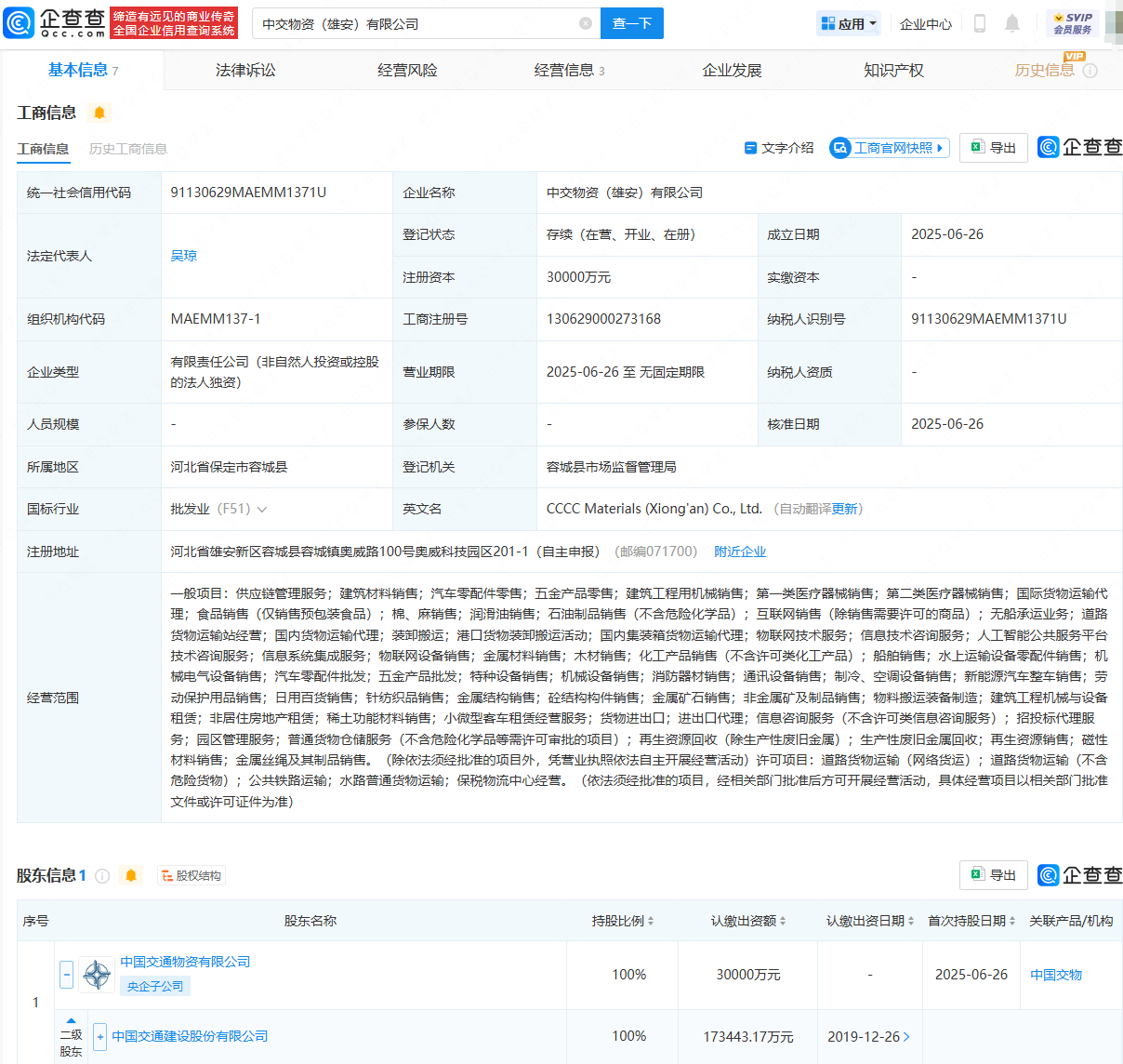 古东管家