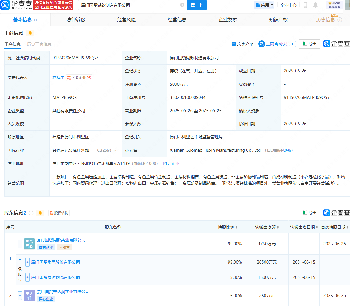 厦门国贸成立制造公司，含有色金属铸造业务