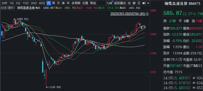 震惊!这女的,离谱!