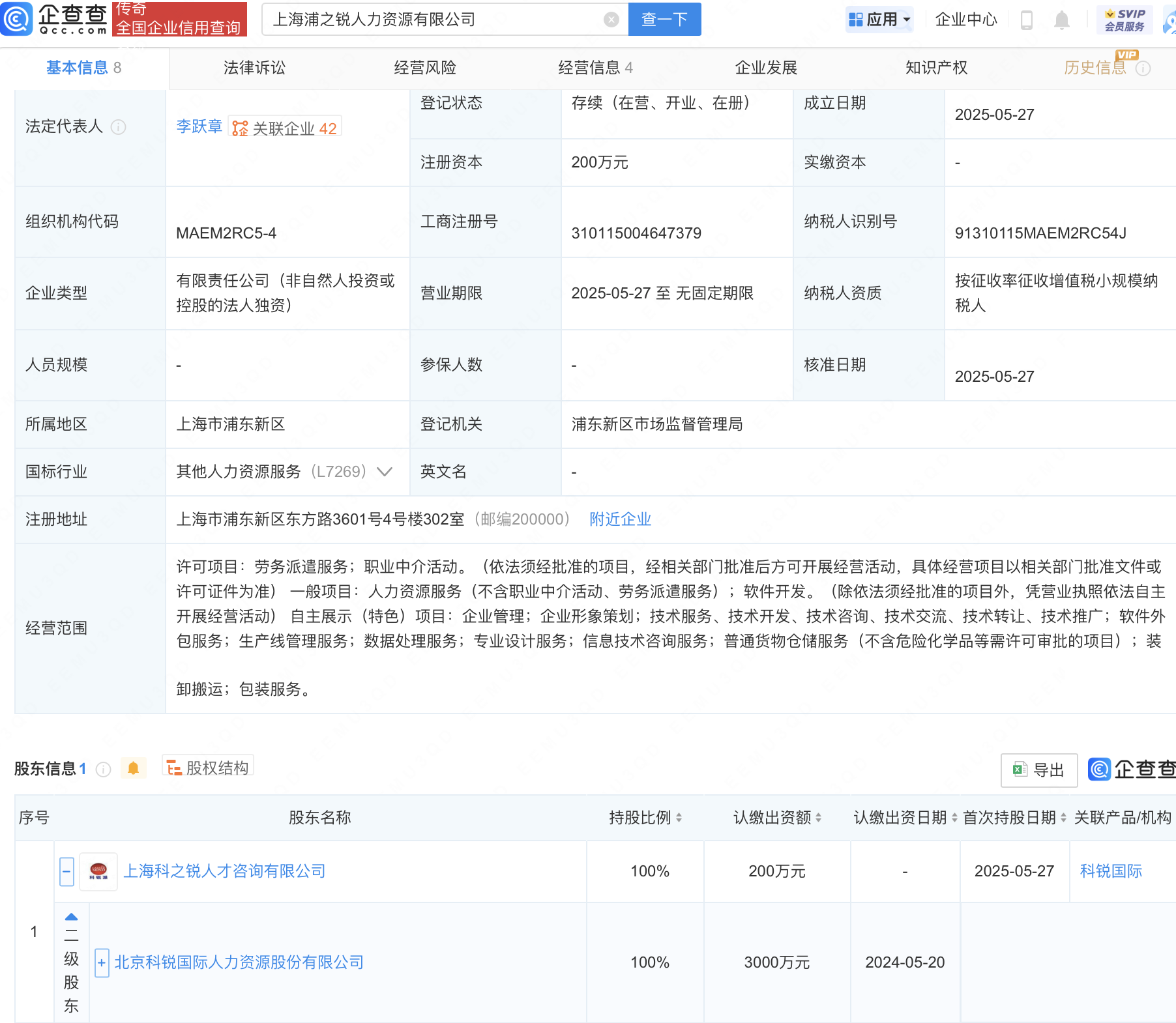 古东管家