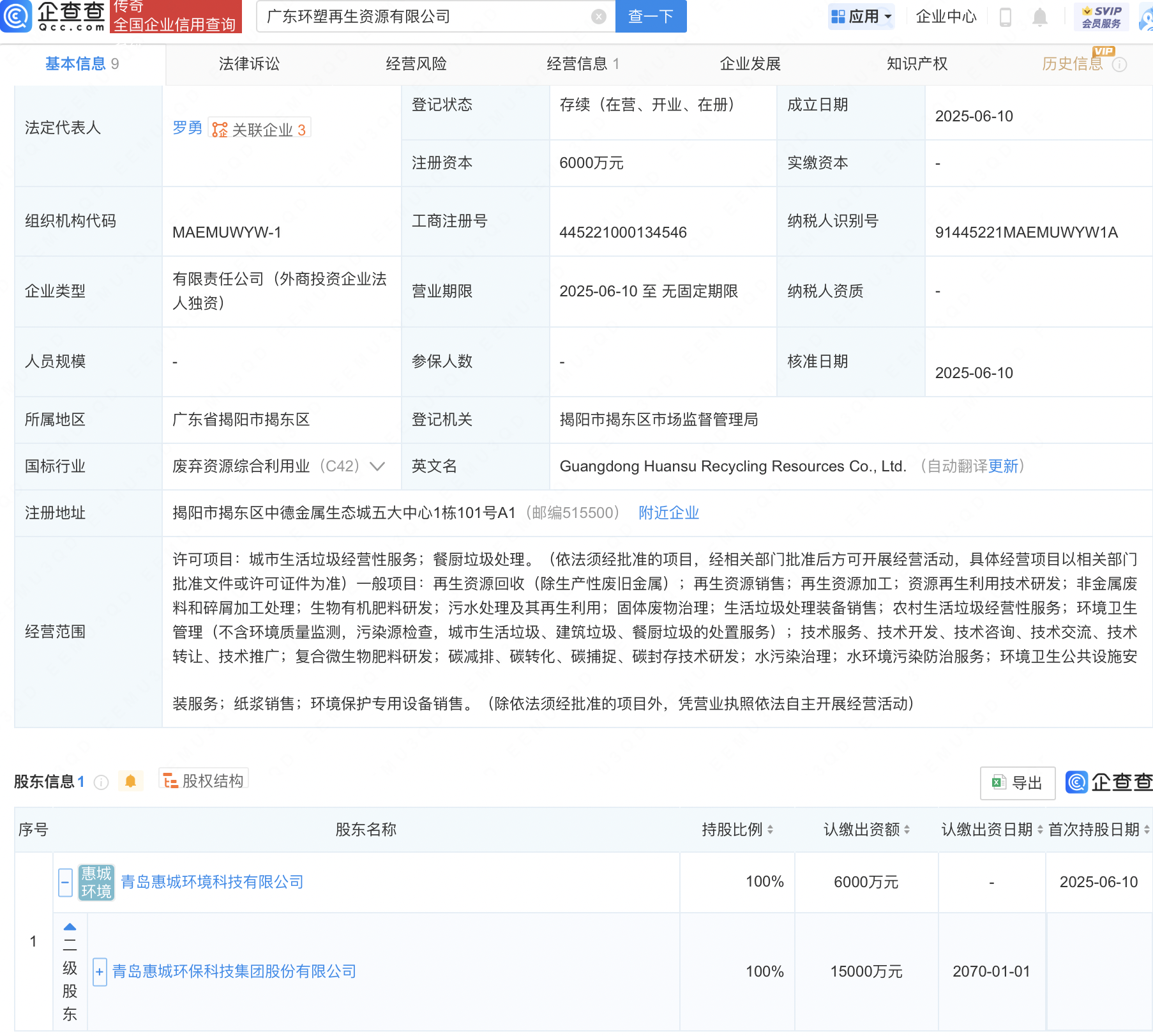 古东管家