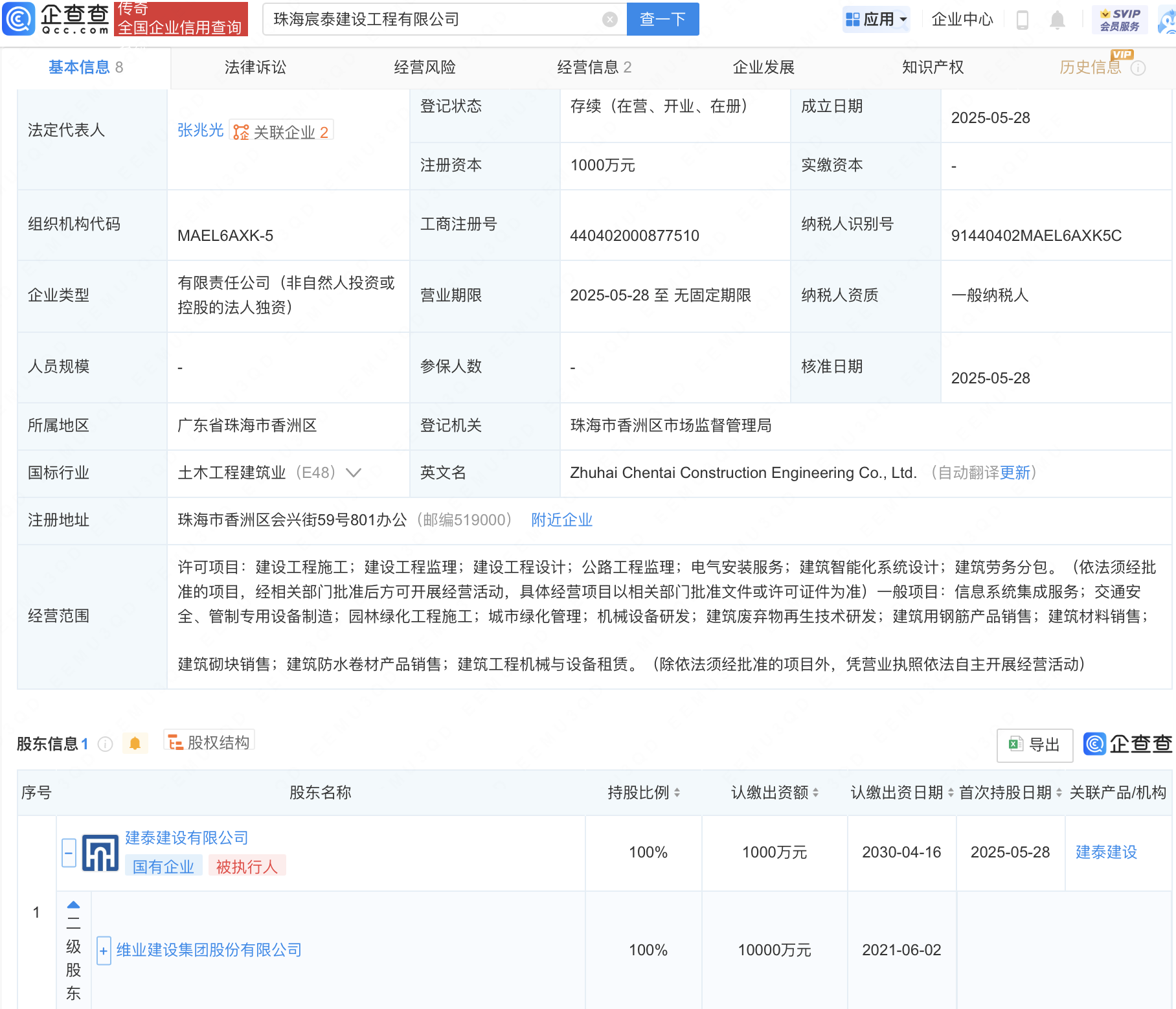 古东管家