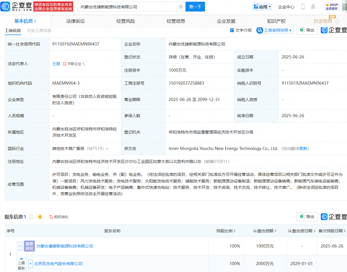古东管家