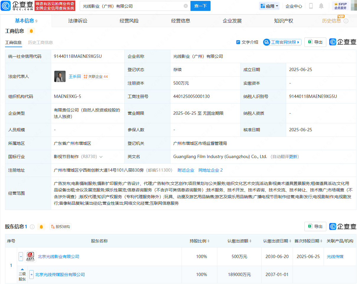 古东管家