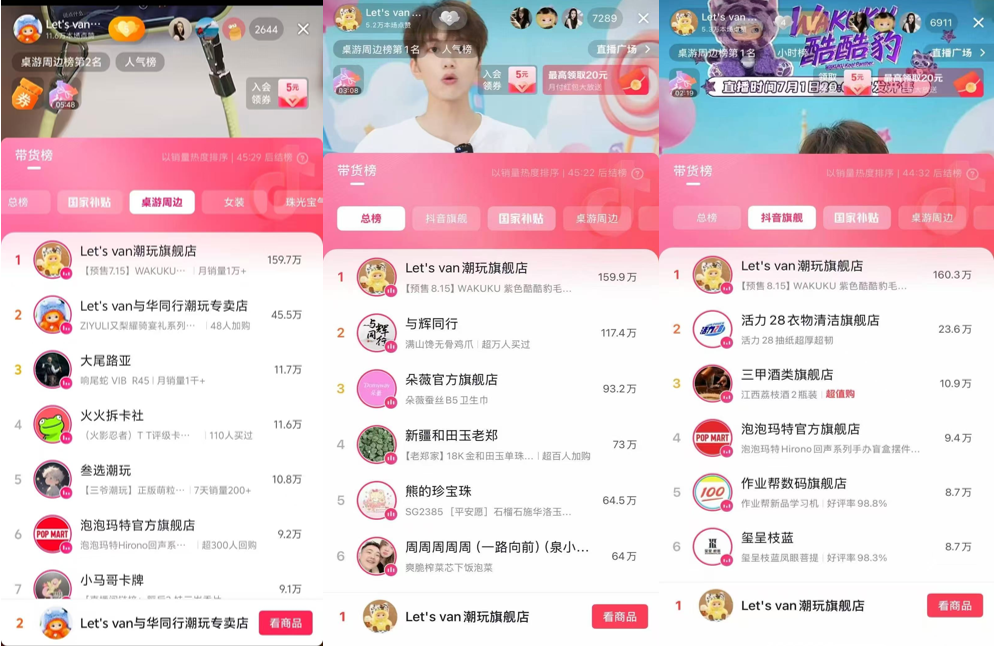 古东管家