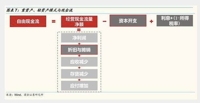 古东管家