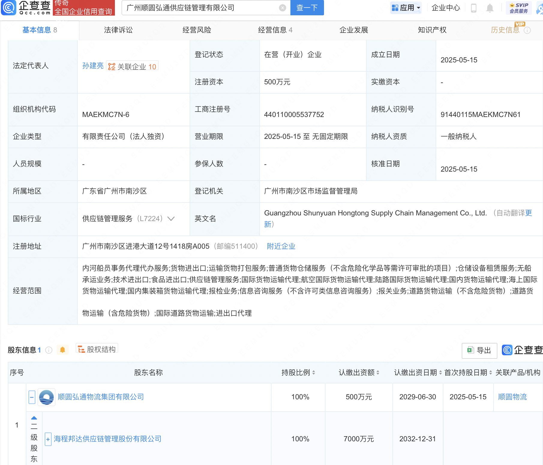 古东管家