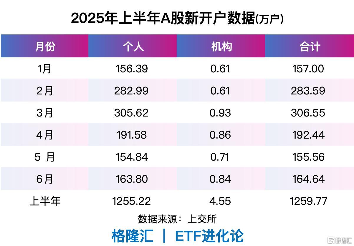 量化巨头突遭封杀