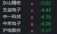 大瓜!毁三观!