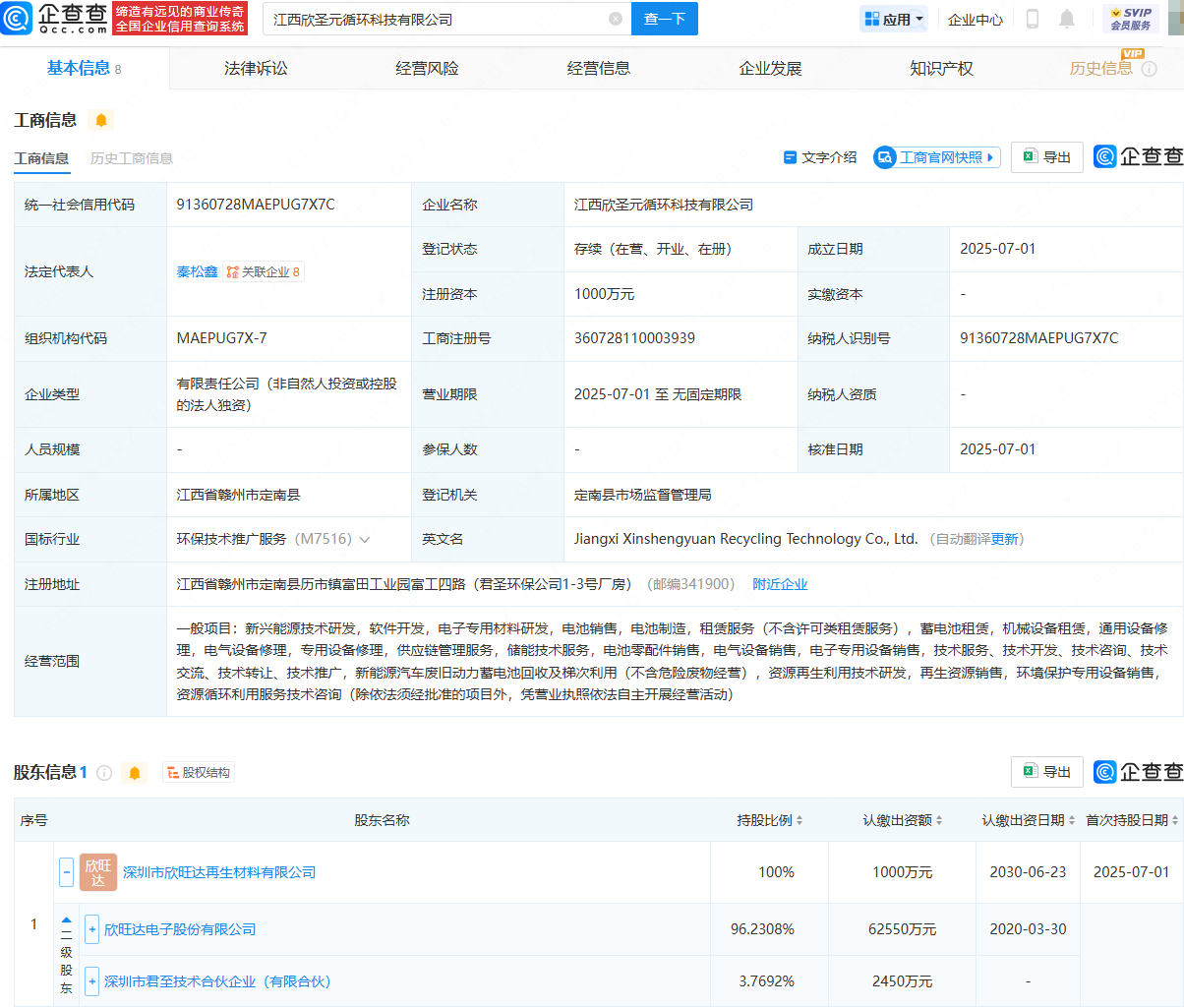 古东管家