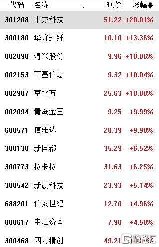 大利好刺激！香港计划今年内发出牌照，稳定币又“嗨”​ 了