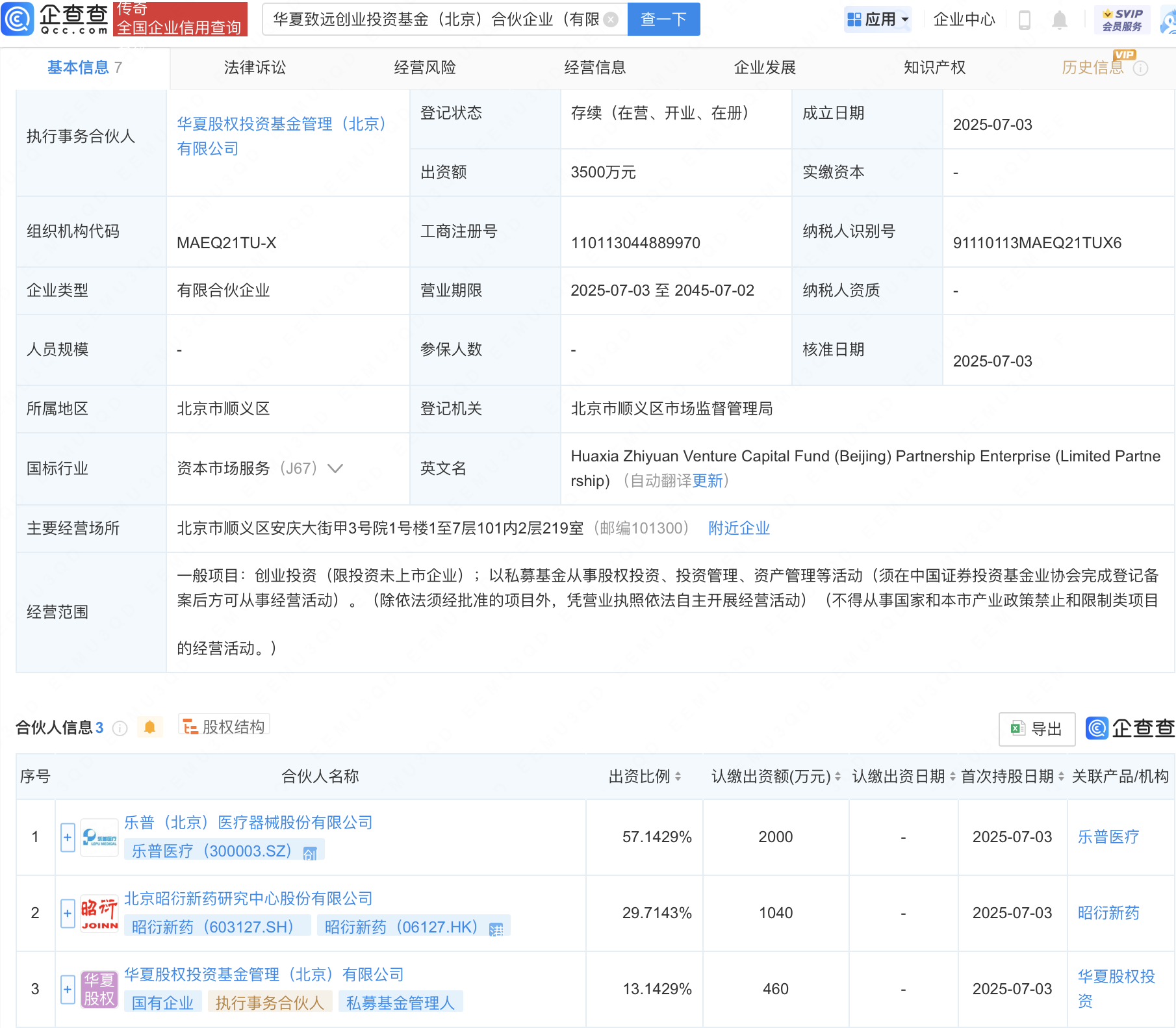 乐普医疗、昭衍新药等新设华夏致远创投基金