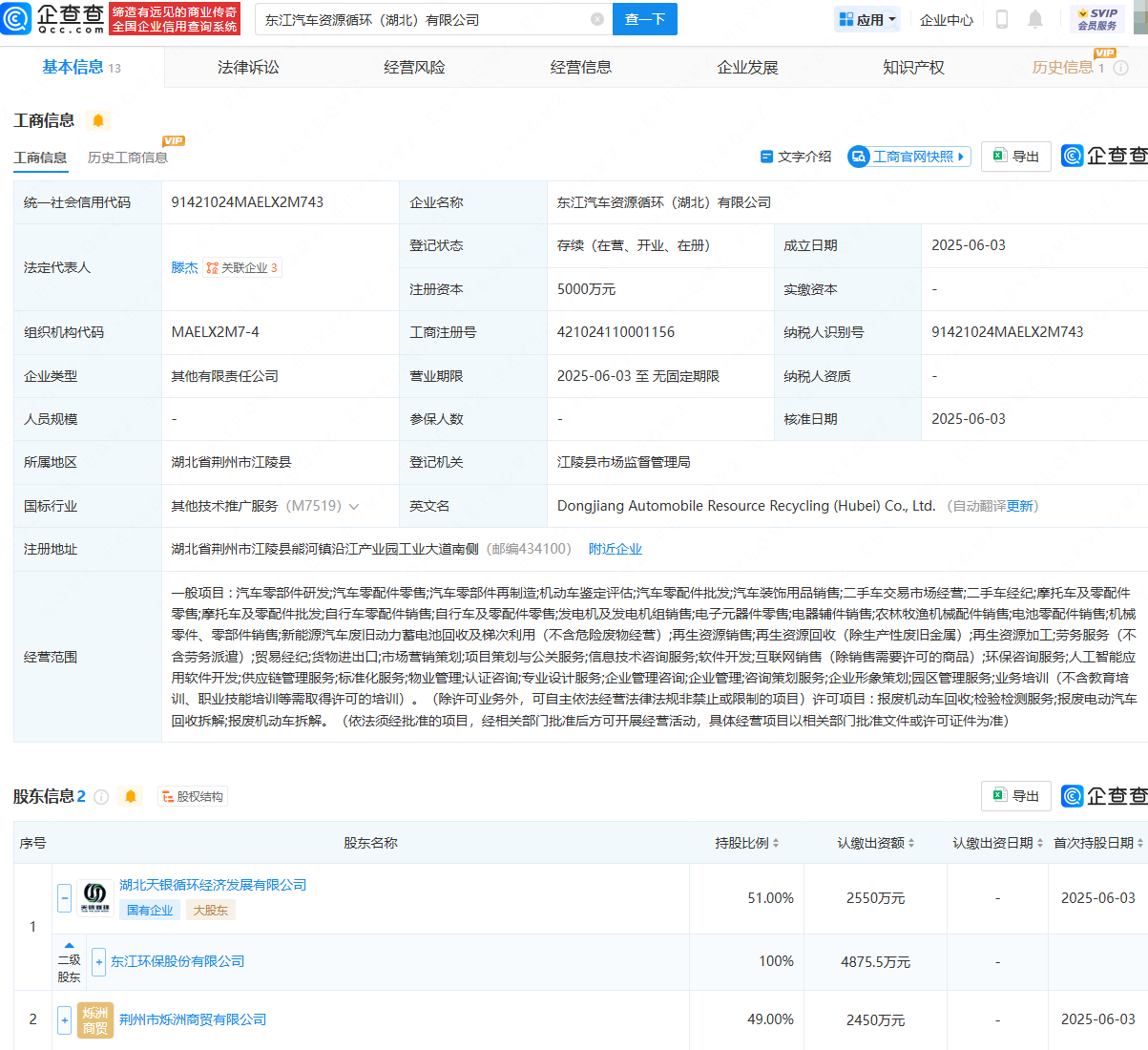 古东管家