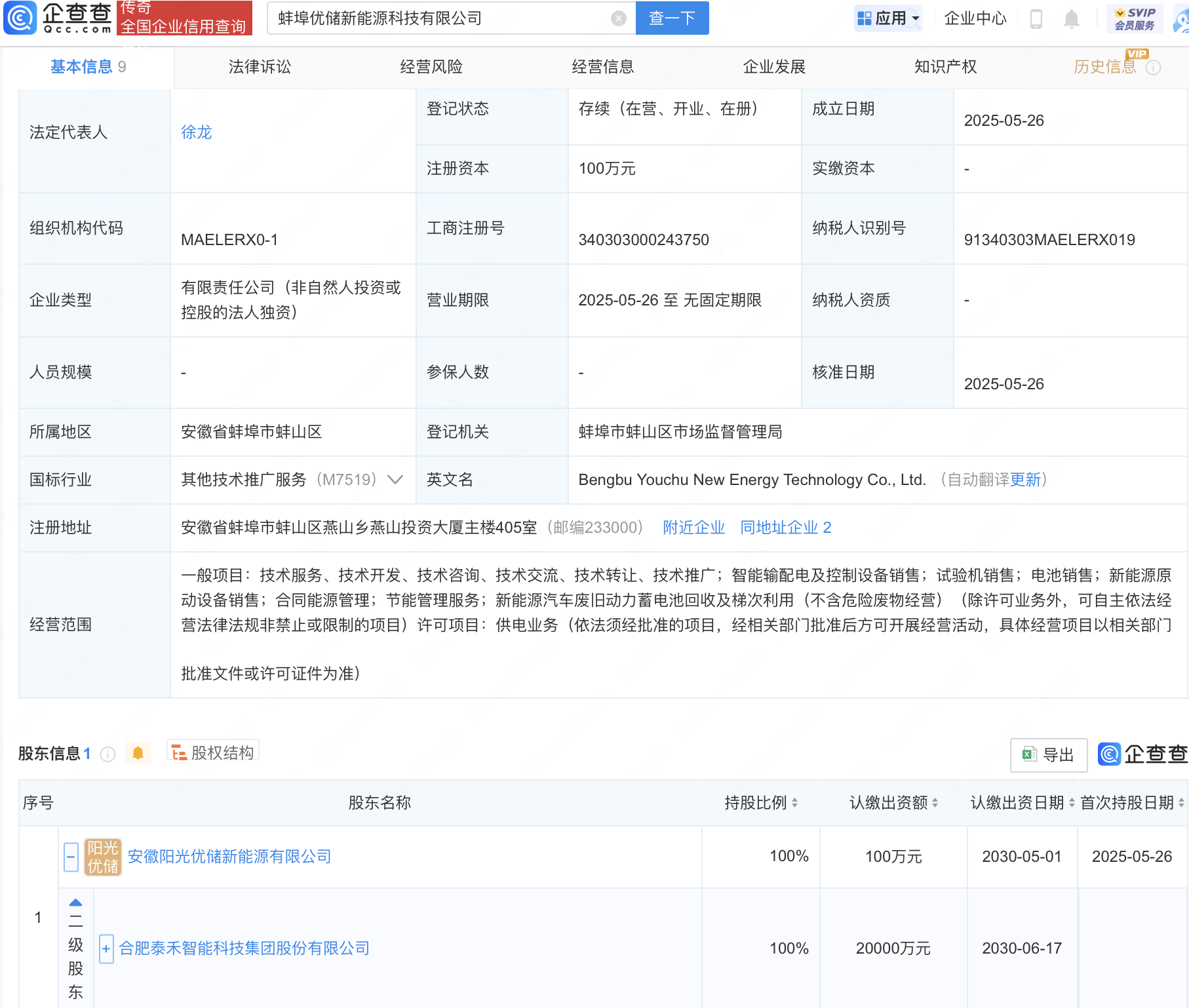 古东管家