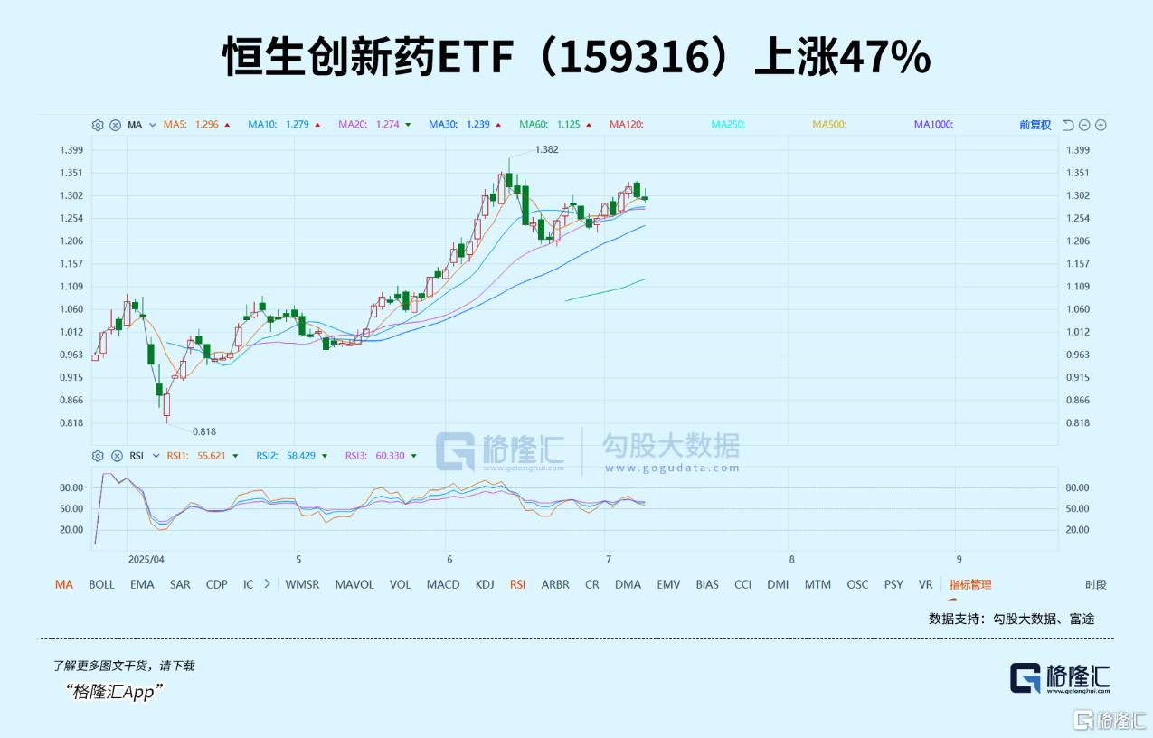 再传重磅大利好！资金抢筹