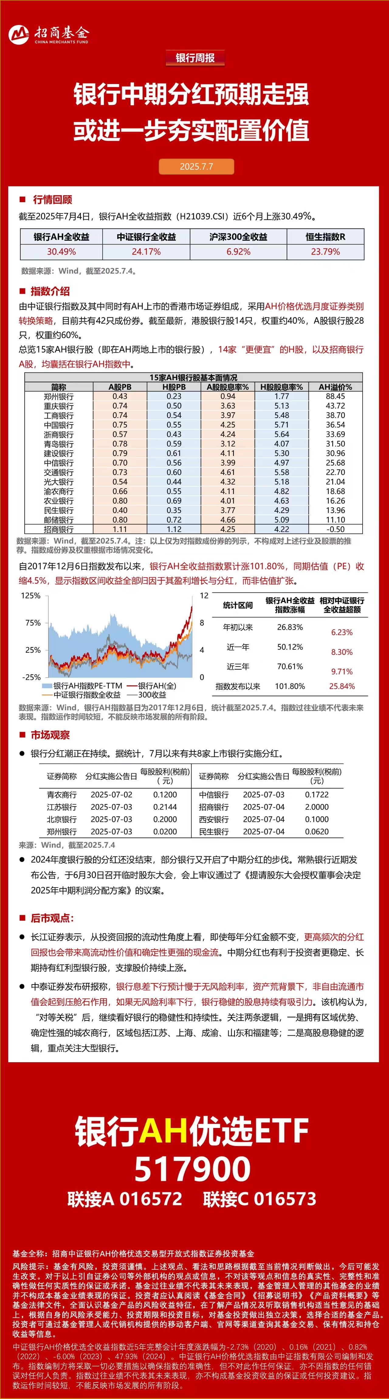 光大银行、邮储银行等13只AH银行股再创新高，银行AH优选ETF（517900）年内“吸金”5.7亿元
