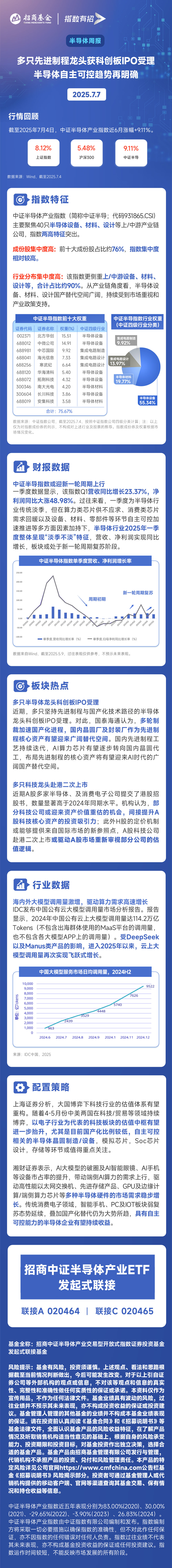 多只先进制程龙头获科创板IPO受理，半导体自主可控趋势再明确