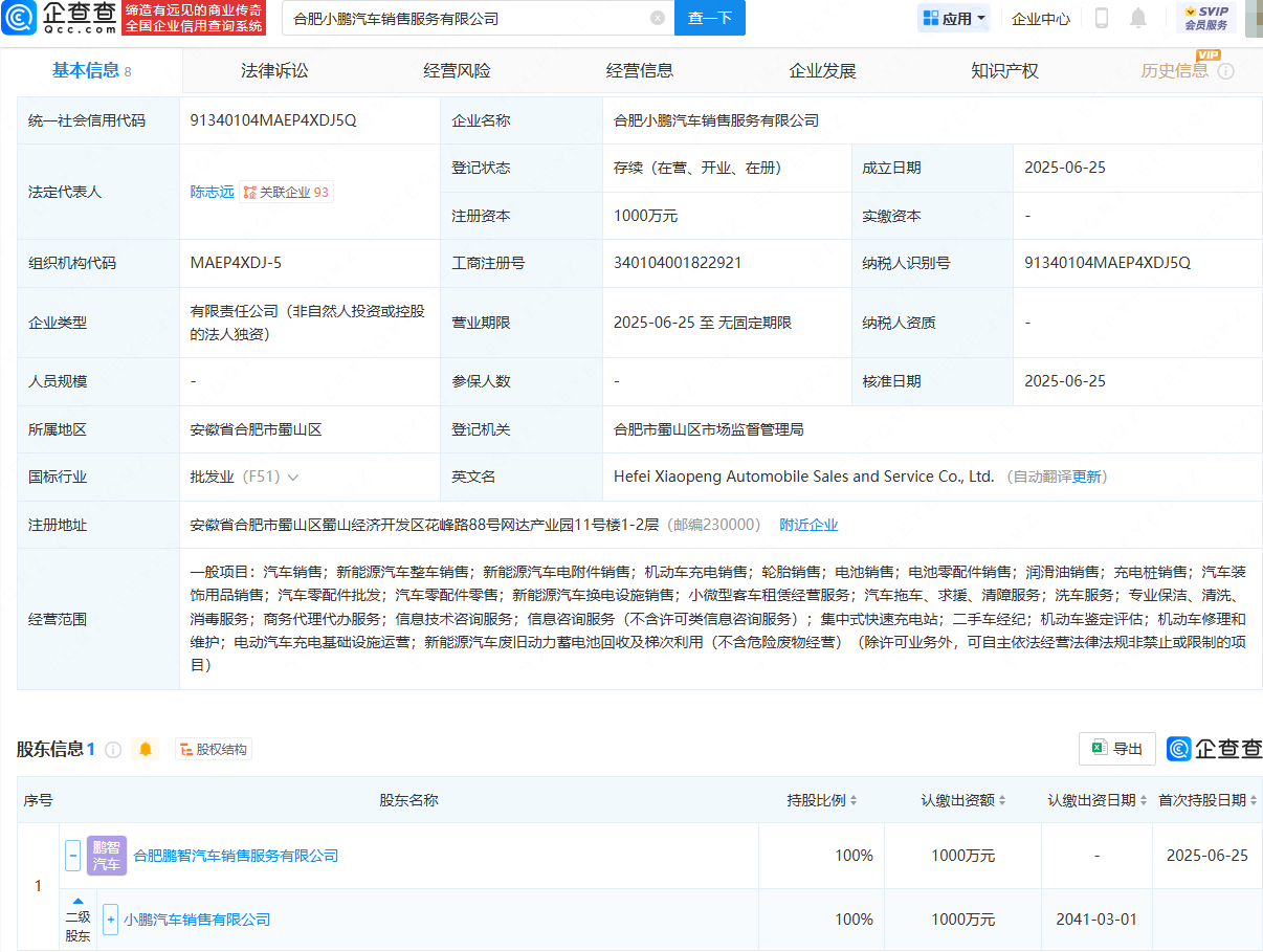 古东管家
