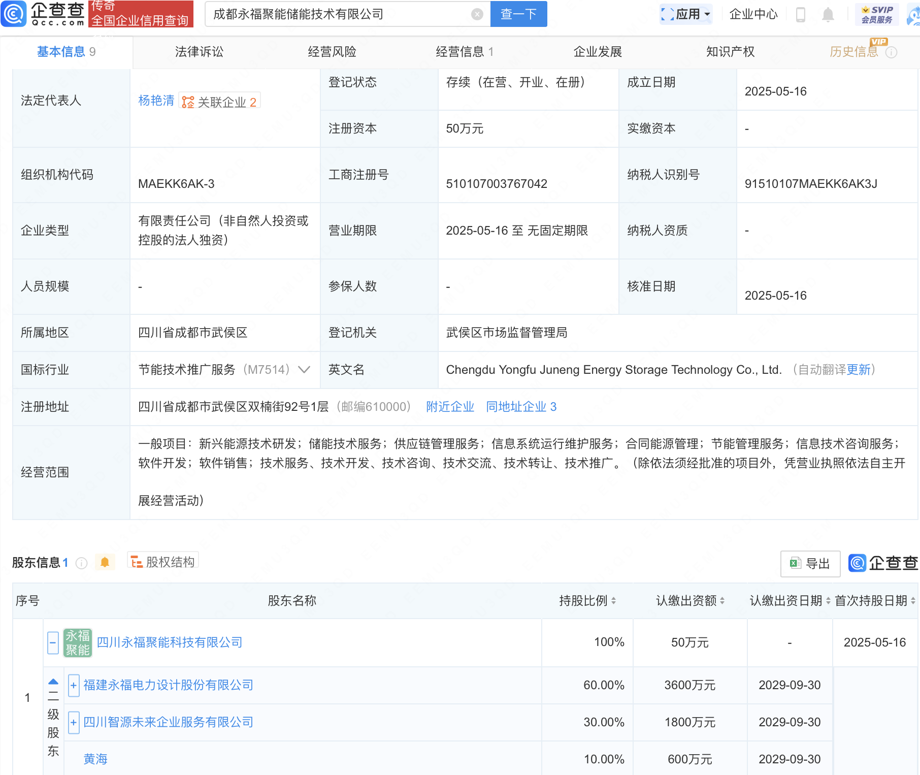 古东管家