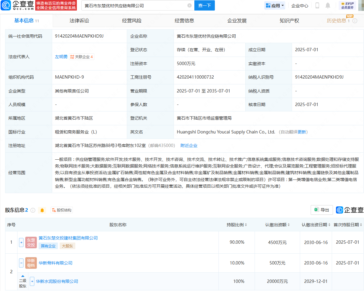华新水泥等投资成立供应链公司