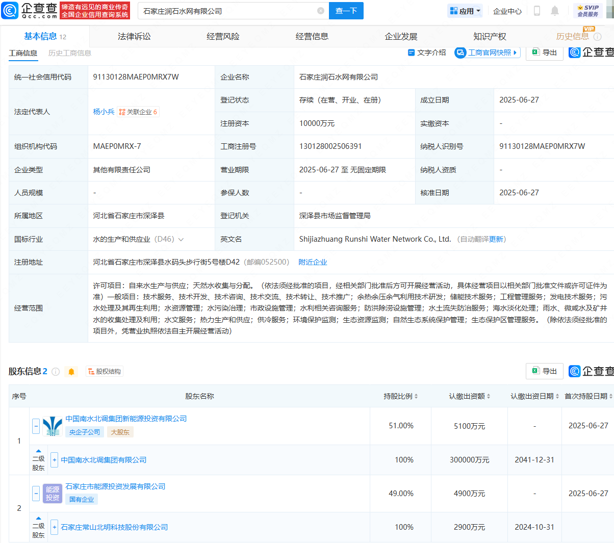 古东管家