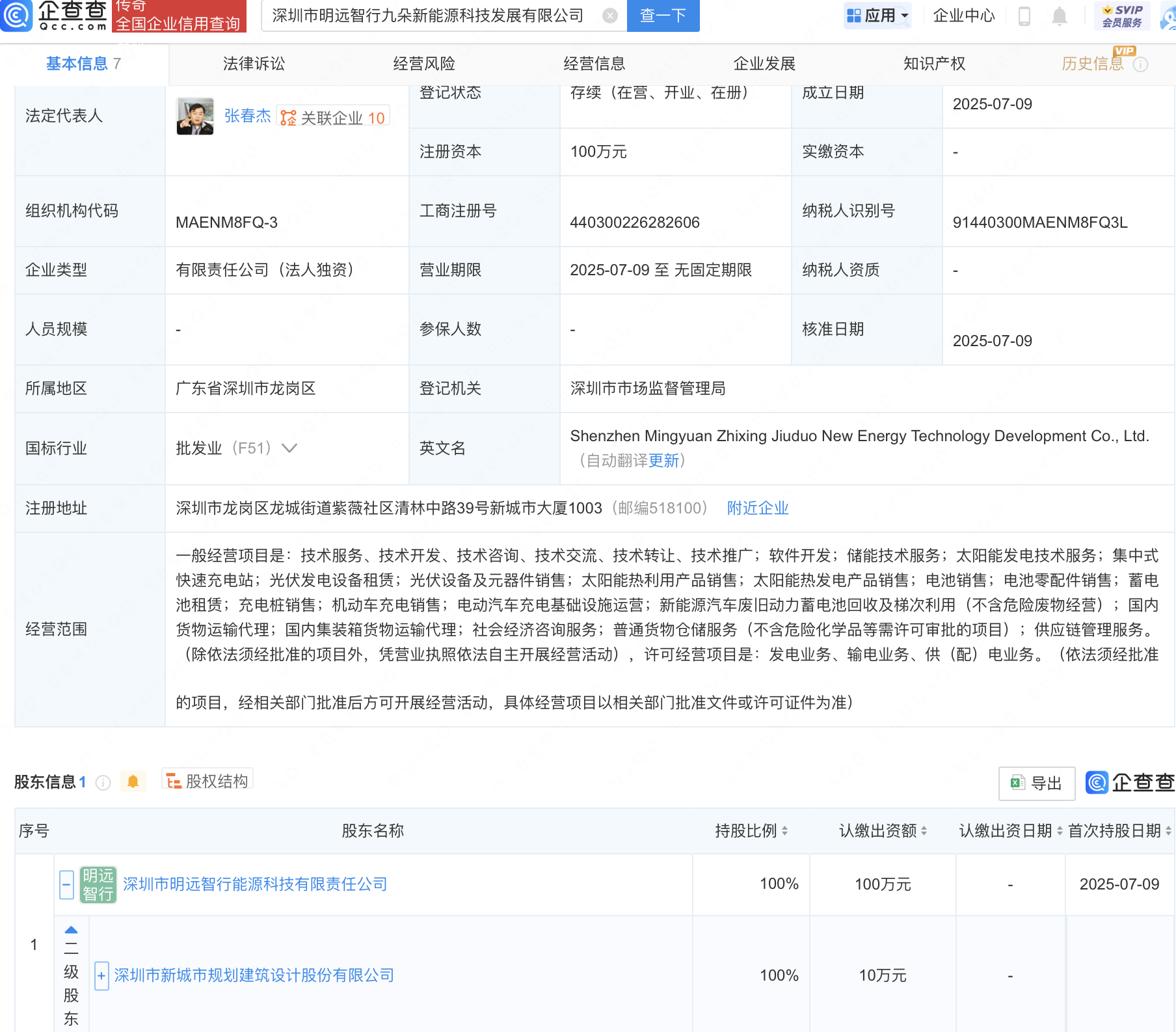 古东管家