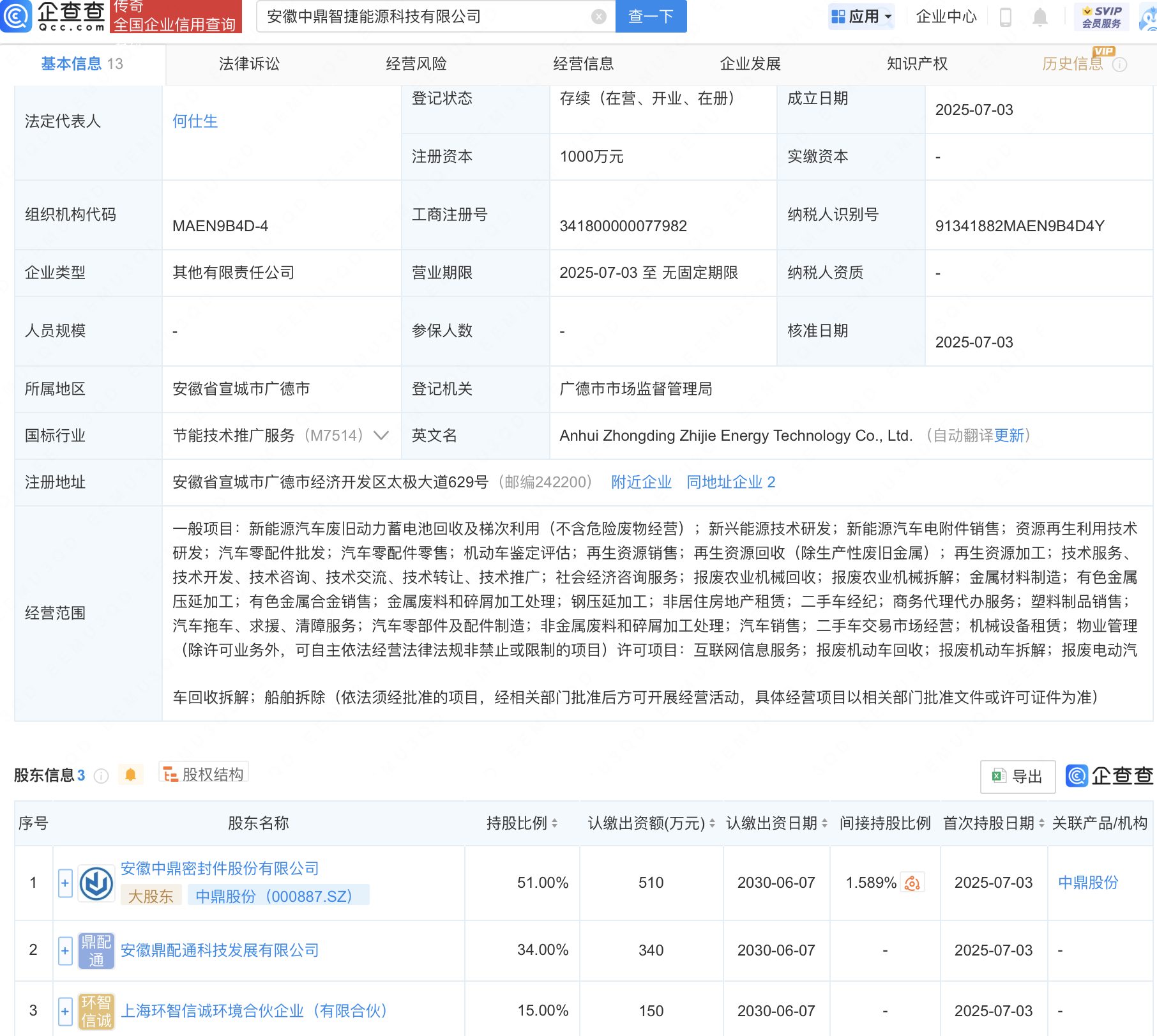 古东管家